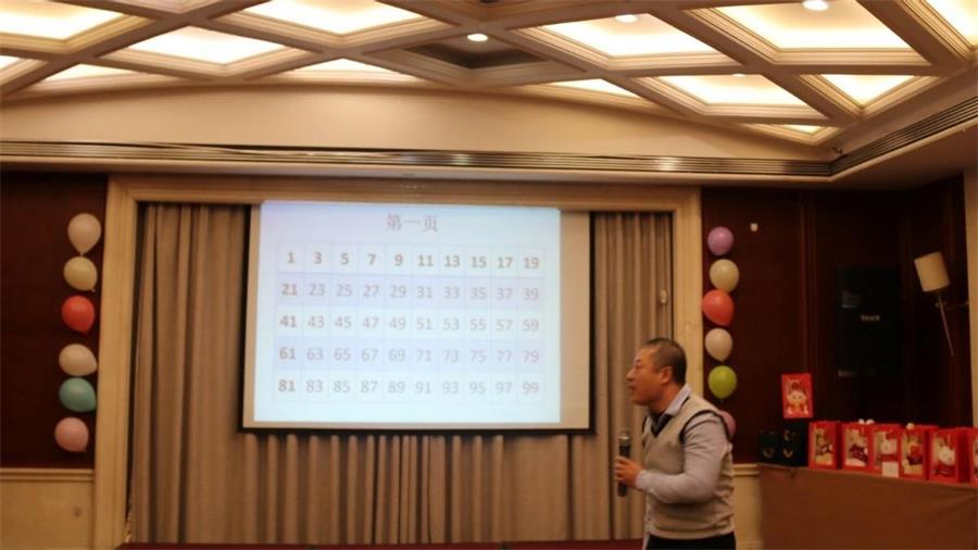 勇毅進(jìn)取，順風(fēng)飛揚(yáng) | 2023年 藍(lán)鵬測控年會(huì)  魔術(shù): 心靈感應(yīng)